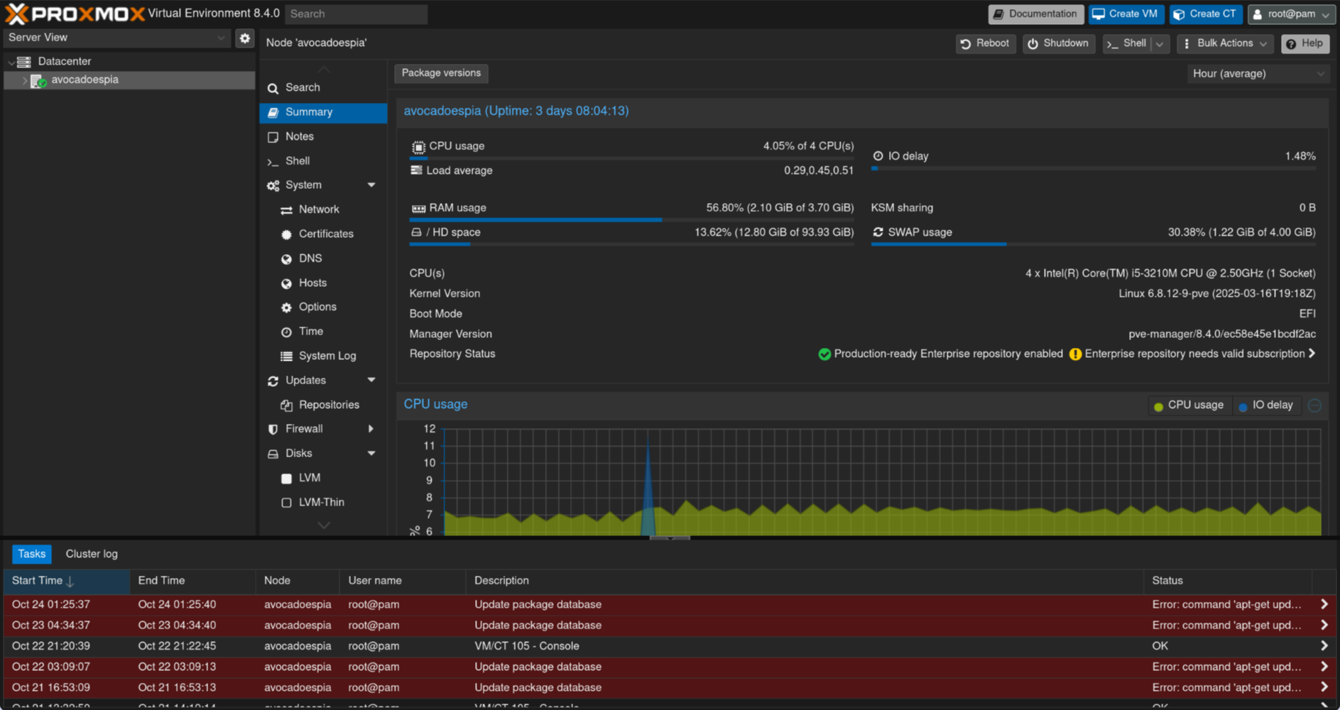 GNU/Linux Proxmox Linux